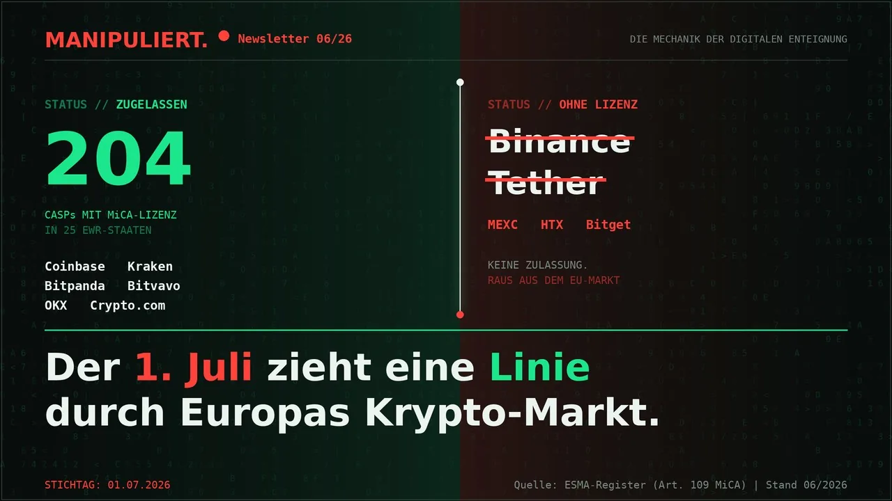 Markets in Crypto-Assets: Der 1. Juli zieht eine Linie durch Europas Blockchain-Markt